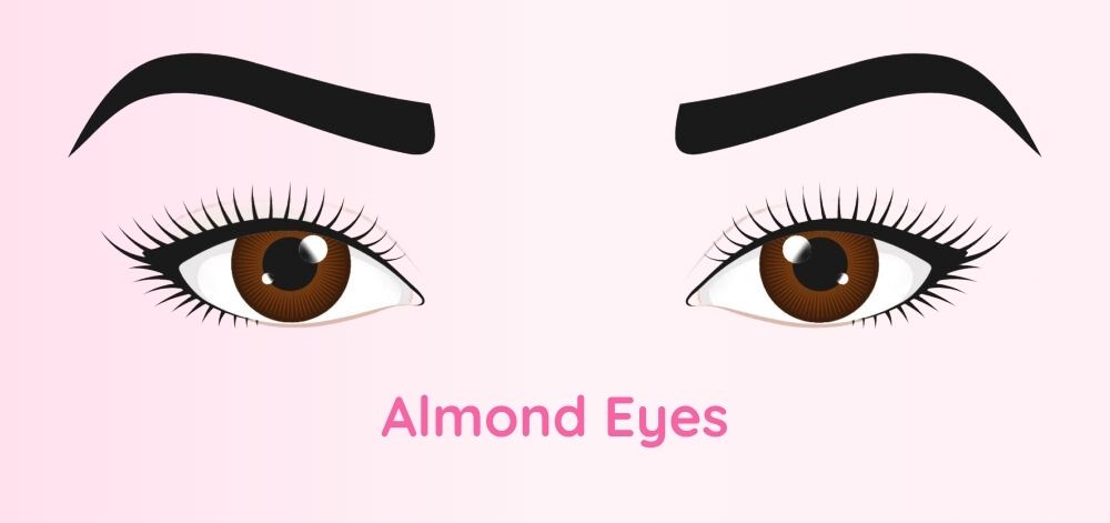 eyelash extension for almond eyes