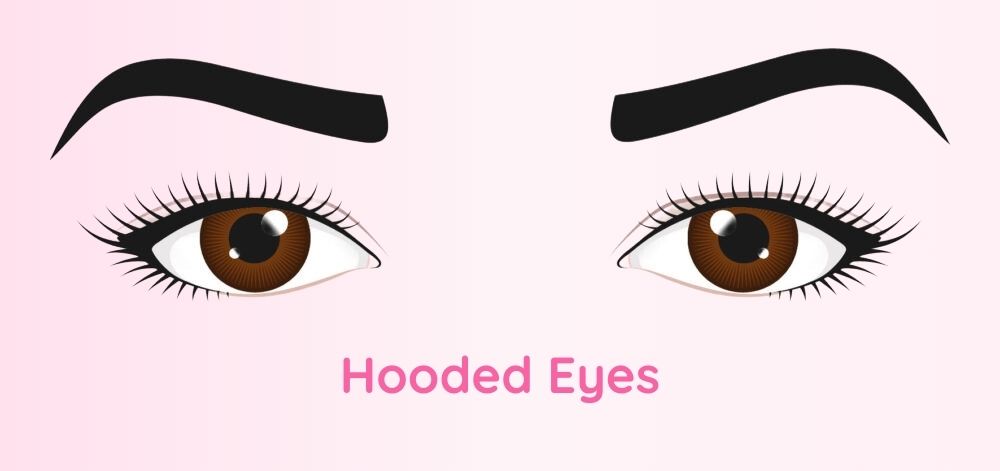 eyelash extension for hooded eyes