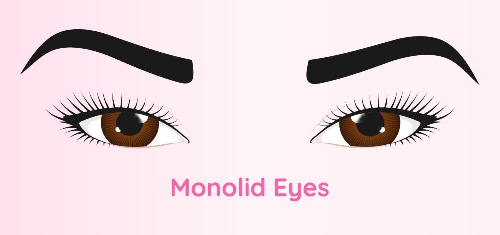 eyelash extension for monolid eyes