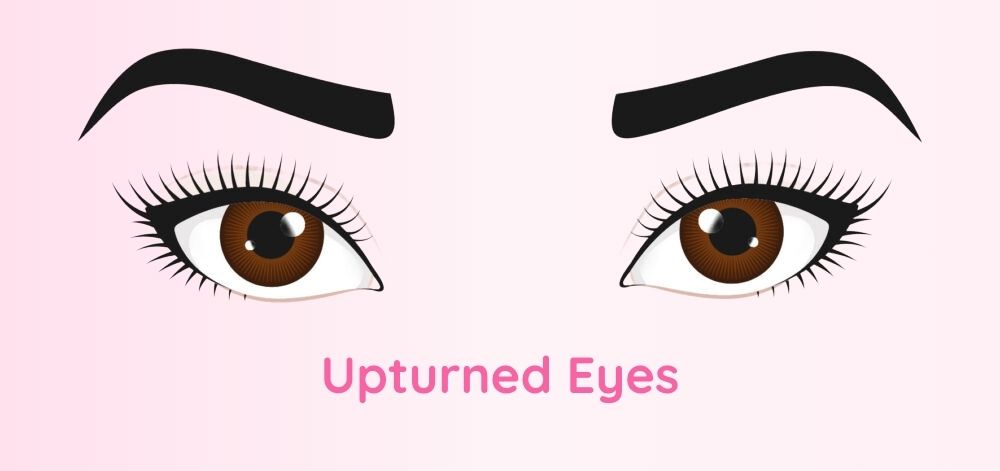 upturned eyes